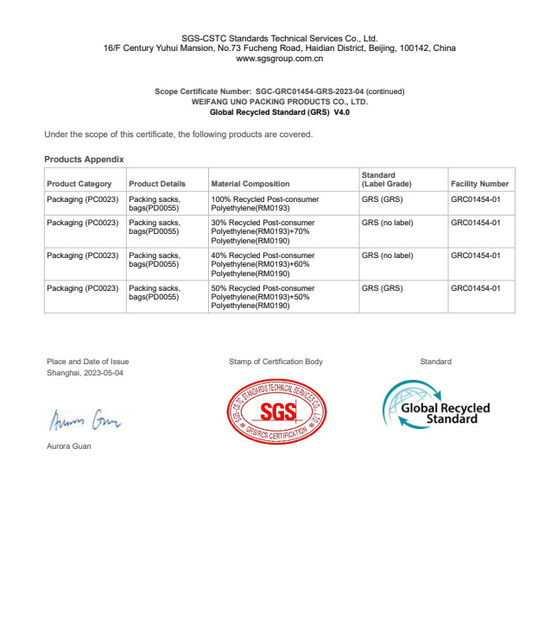 China WEIFANG UNO PACKING PRODUCTS CO.,LTD certification