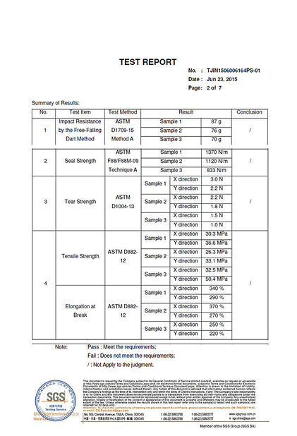 China WEIFANG UNO PACKING PRODUCTS CO.,LTD certification